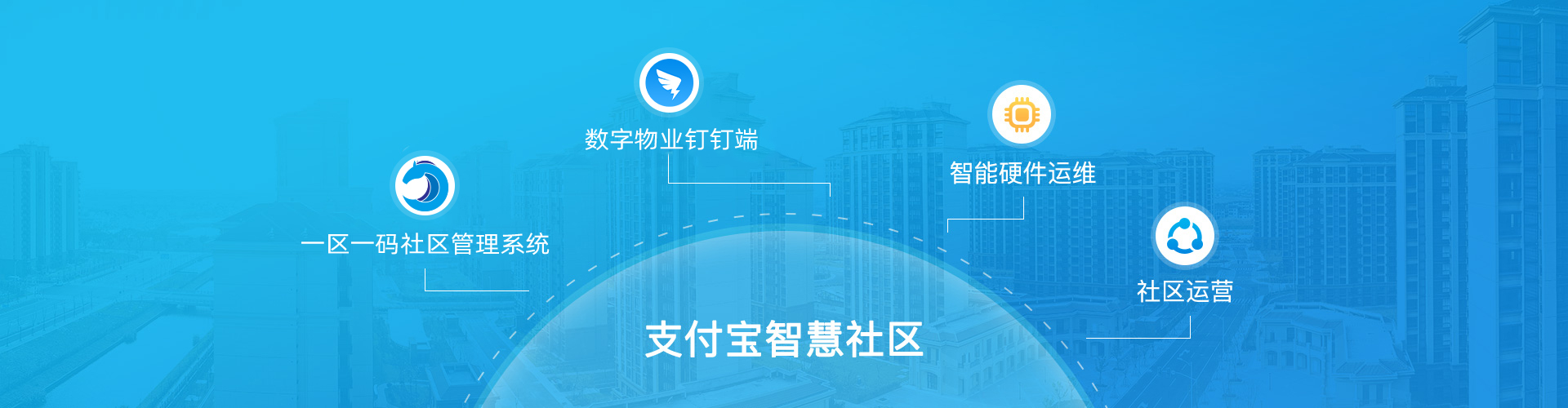 支付宝智慧社区